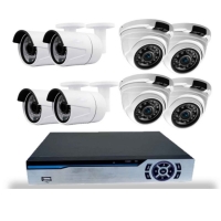 پکیج دوربین مداربسته 16کانال HD 2Mp سوییس گارد شماره FH-S216